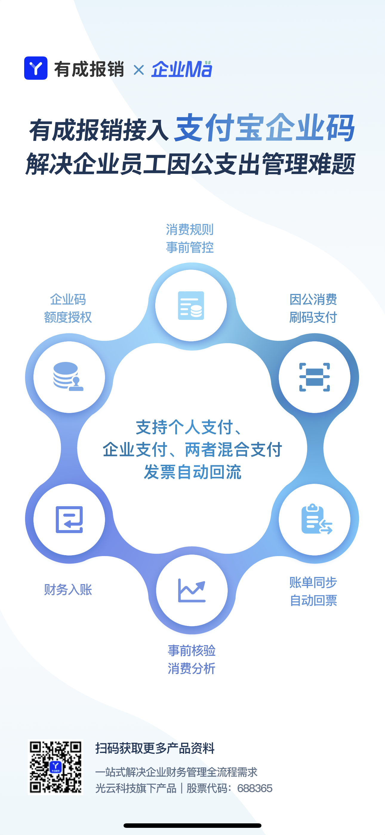 企業(yè)碼宣發(fā)海報.PNG